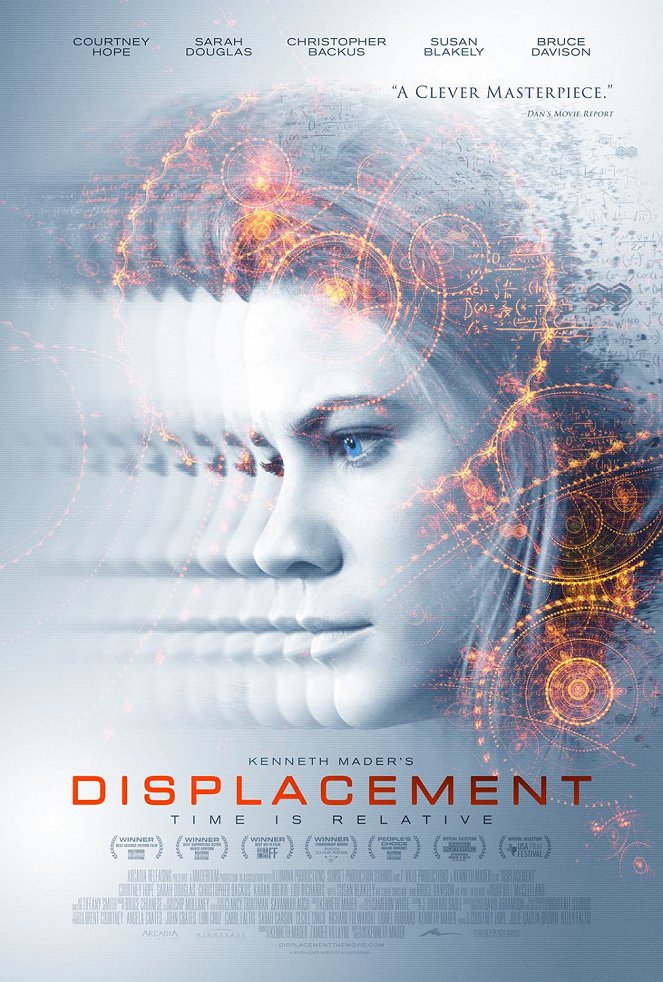 Displacement - Plakátok
