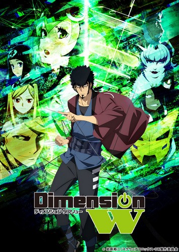 Dimension W - Posters