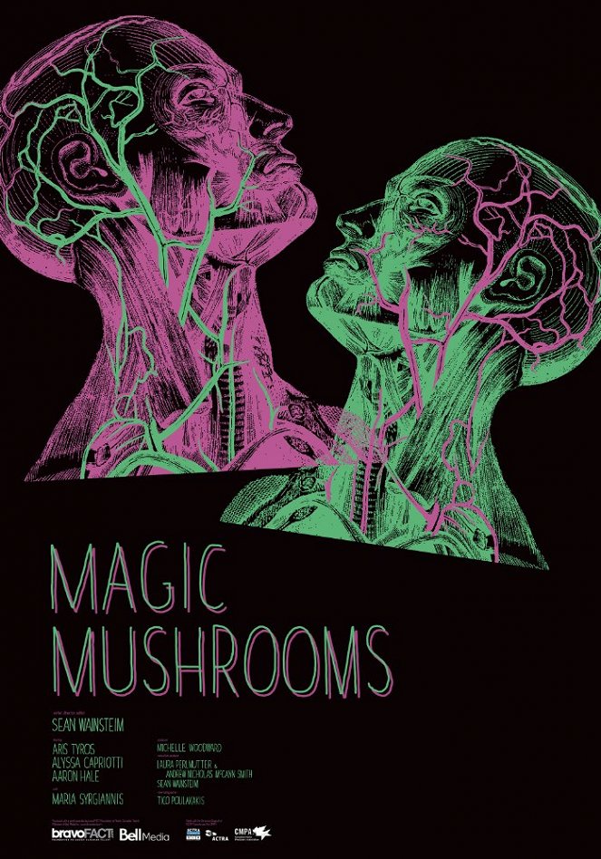 Magic Mushrooms - Julisteet