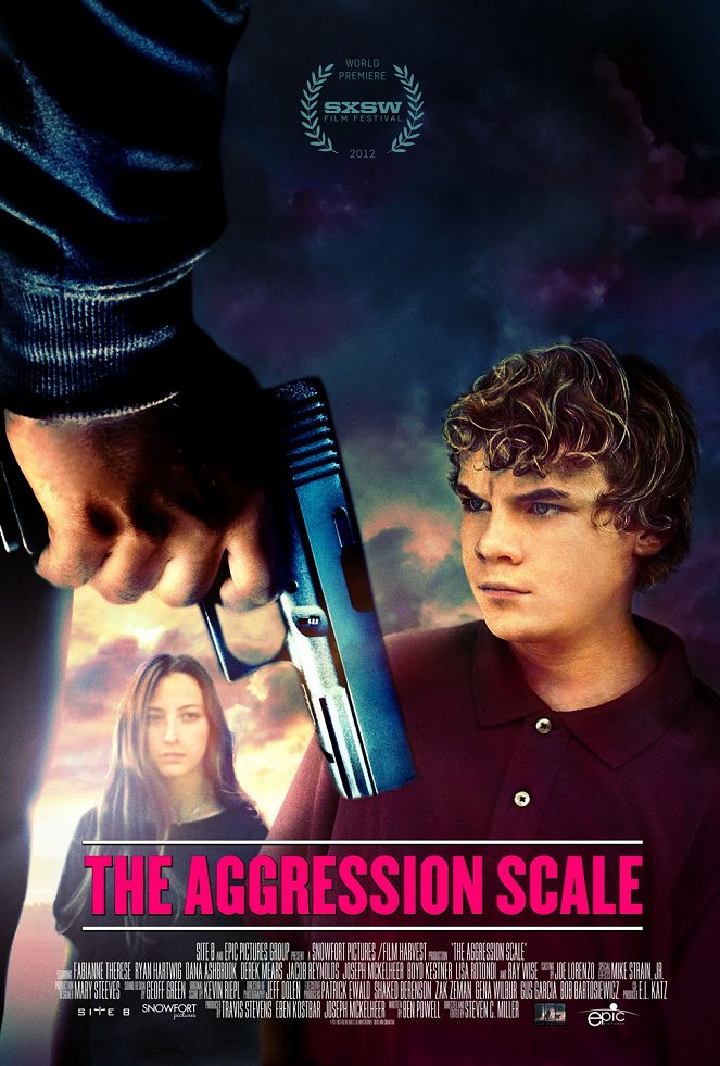The Aggression Scale - Cartazes