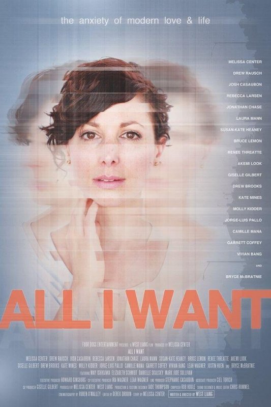 All I Want - Affiches