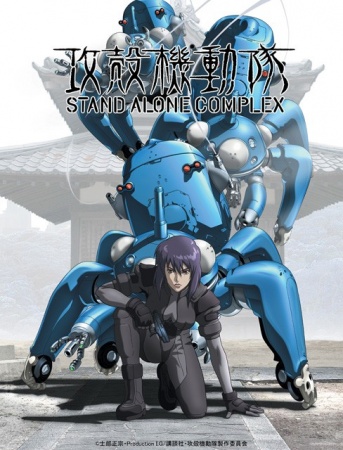 Ghost in the Shell Stand Alone Complex - Plakate