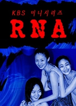 RNA - Plagáty