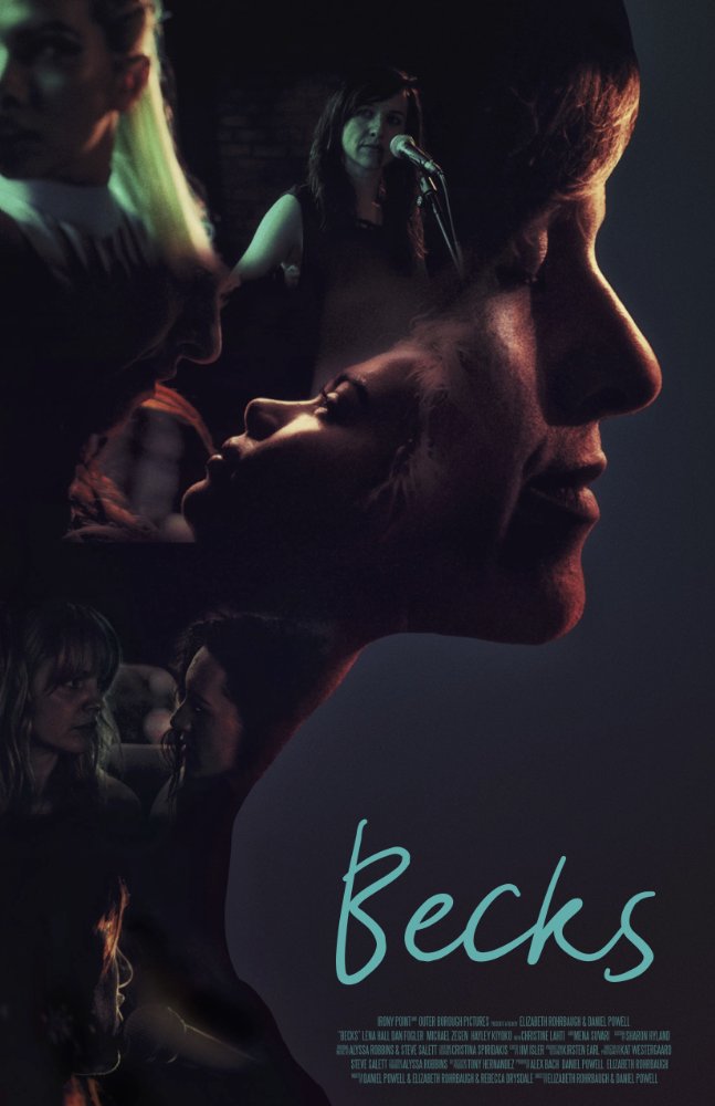 Becks - Affiches
