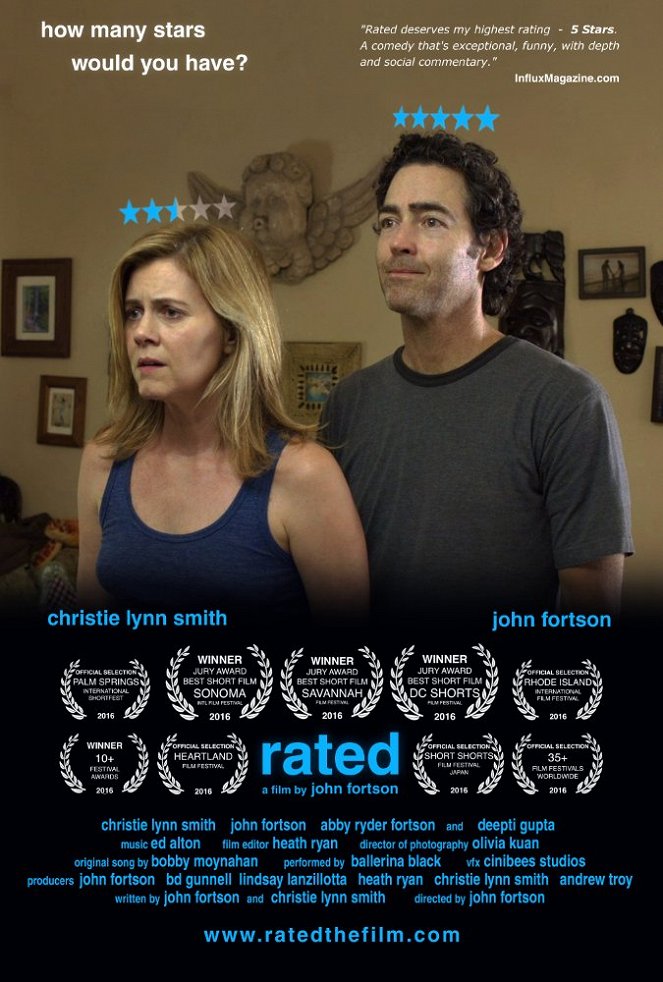Rated - Affiches