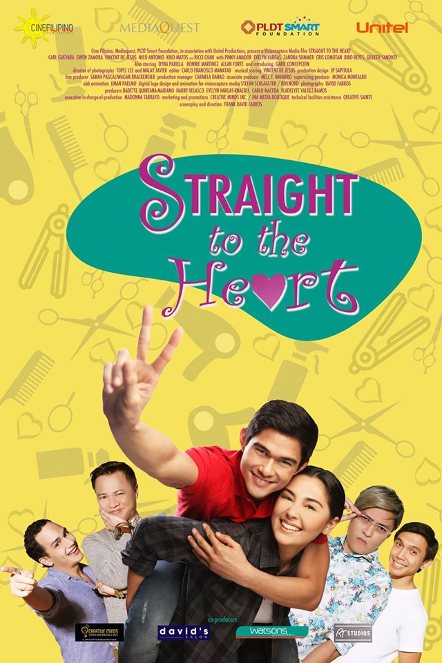 Straight to the Heart - Carteles