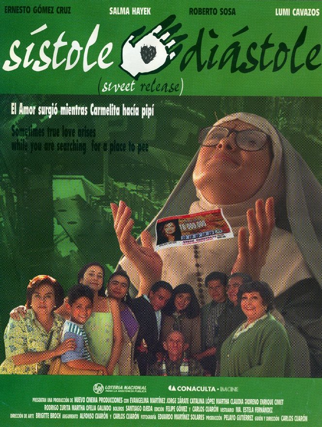 Sistole Diastole - Posters