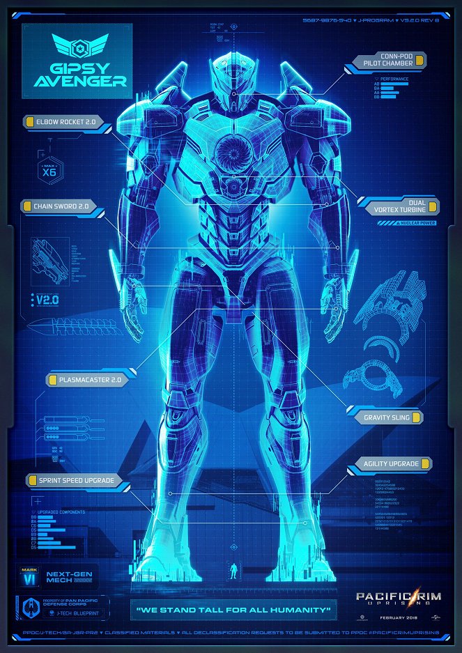 Pacific Rim: Povstanie - Plagáty