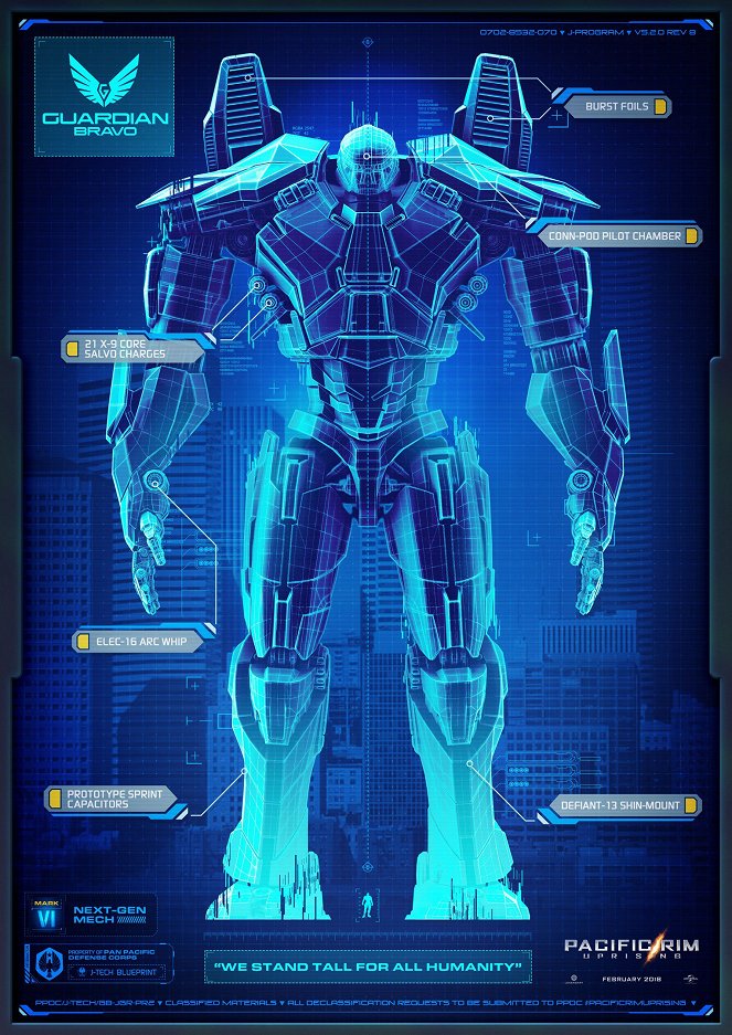 Pacific Rim: Uprising - Posters