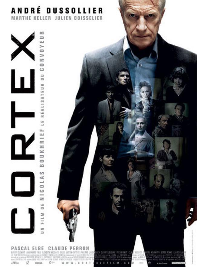 Cortex - Plakate
