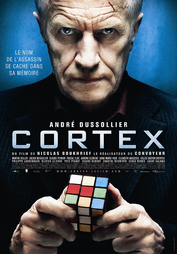 Cortex - Cartazes