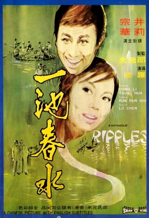 Ripples - Carteles