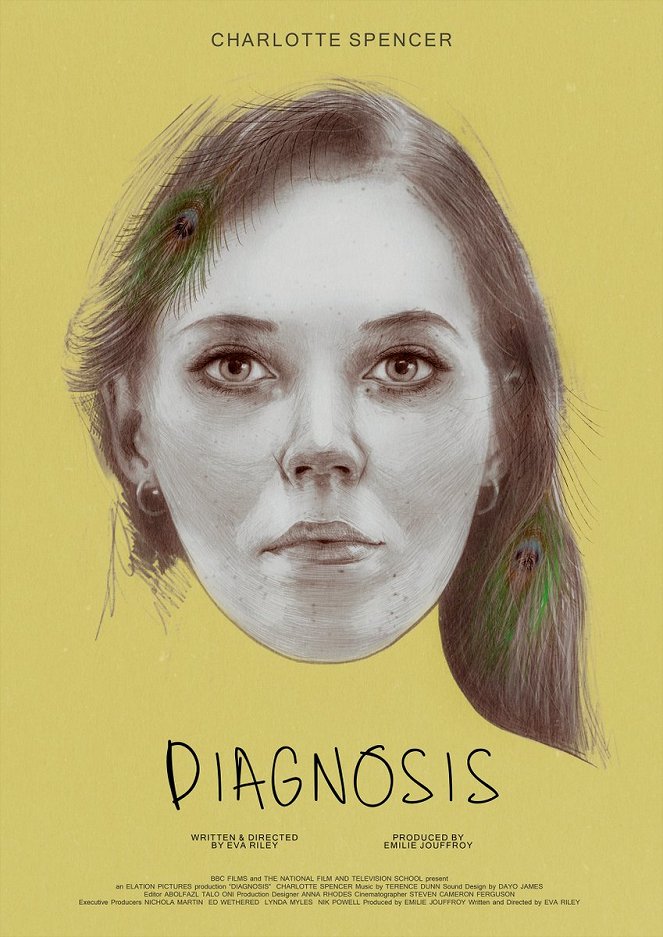 Diagnosis - Plakate