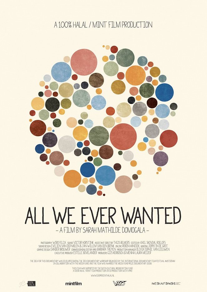 All we ever wanted - Carteles