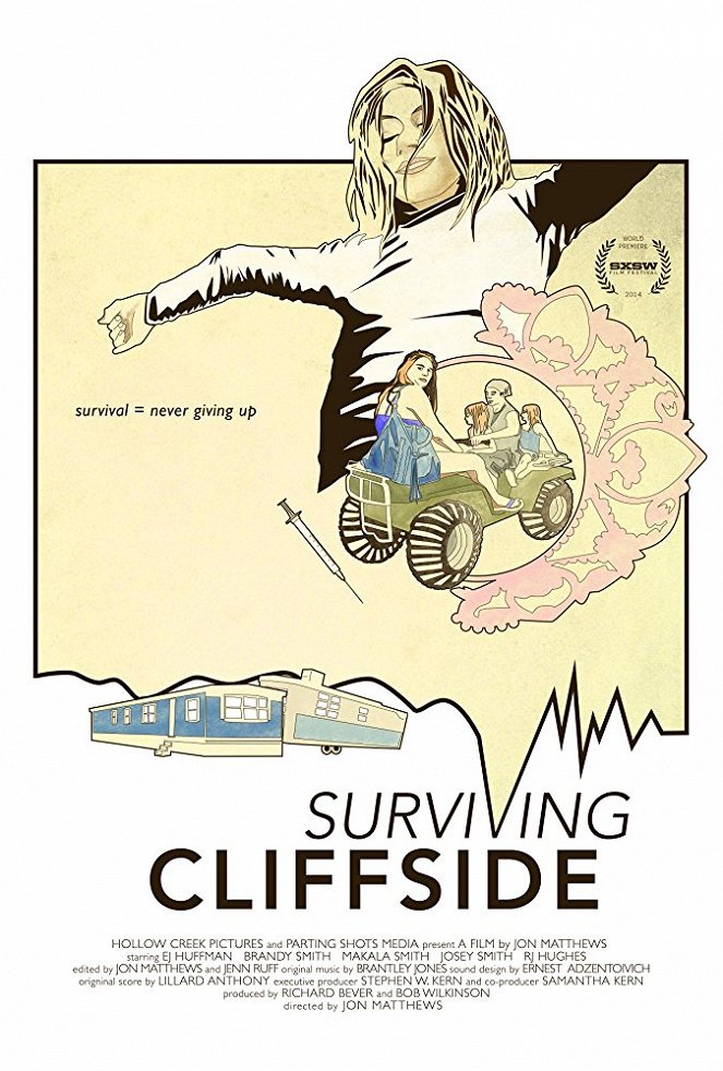 Surviving Cliffside - Plakaty