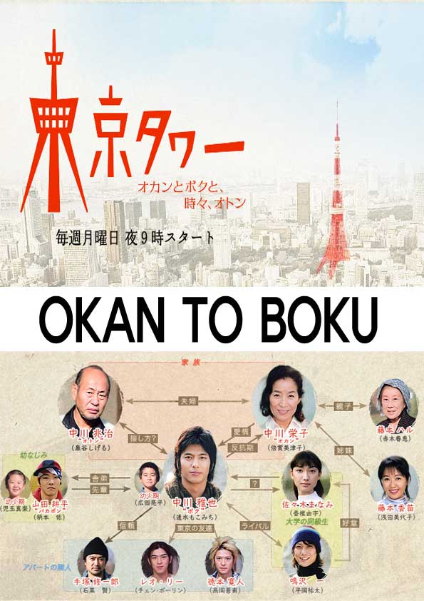 Tokyo tower: Okan to boku to, tokidoki, oton - Affiches