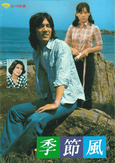 Kisecufú - Plakáty