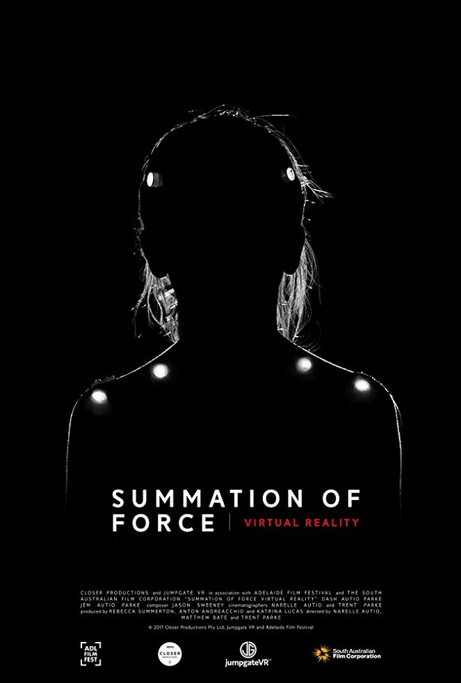 Summation of Force - Plakate