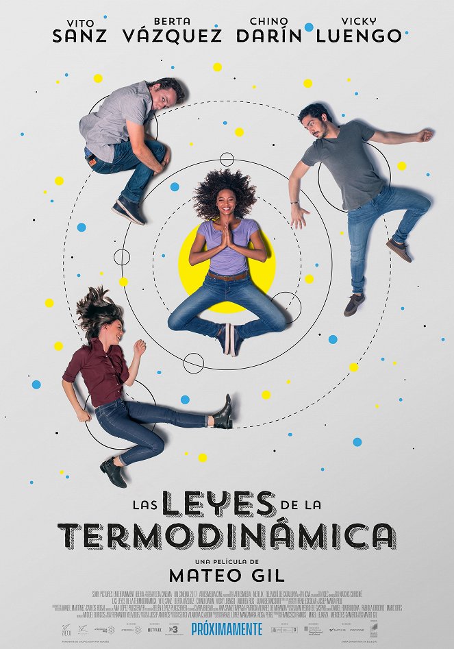 The Laws of Thermodynamics - Posters