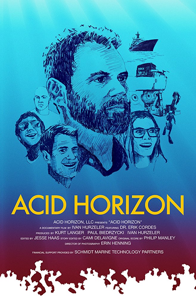 Acid Horizon - Plakátok