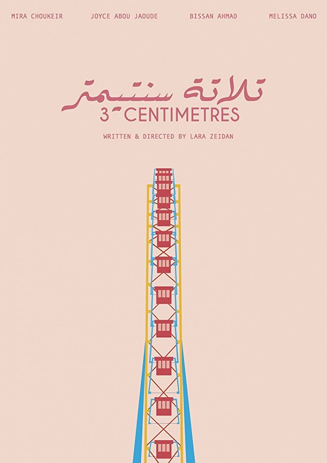 Three Centimetres - Plakate
