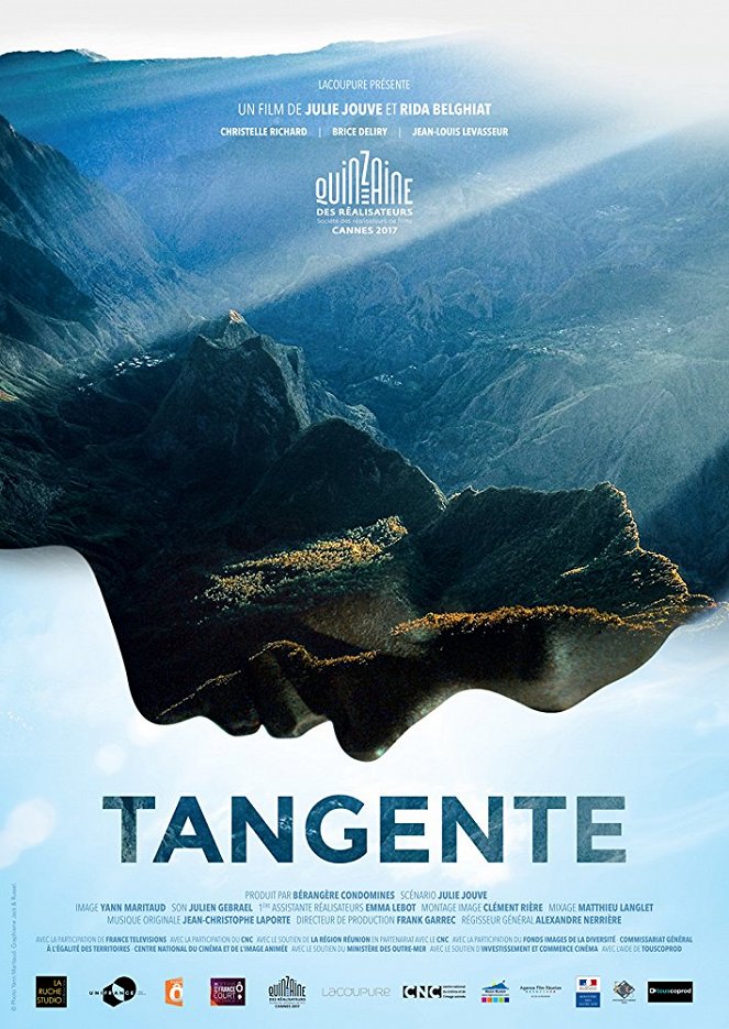 Tangente - Plakate