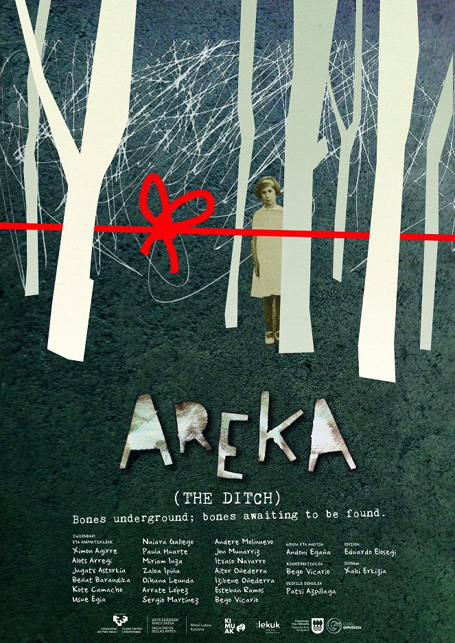 Areka - Carteles