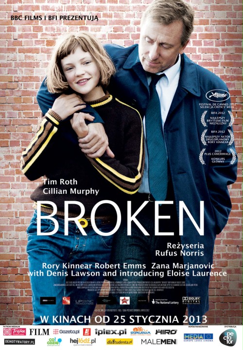Broken - Plakaty