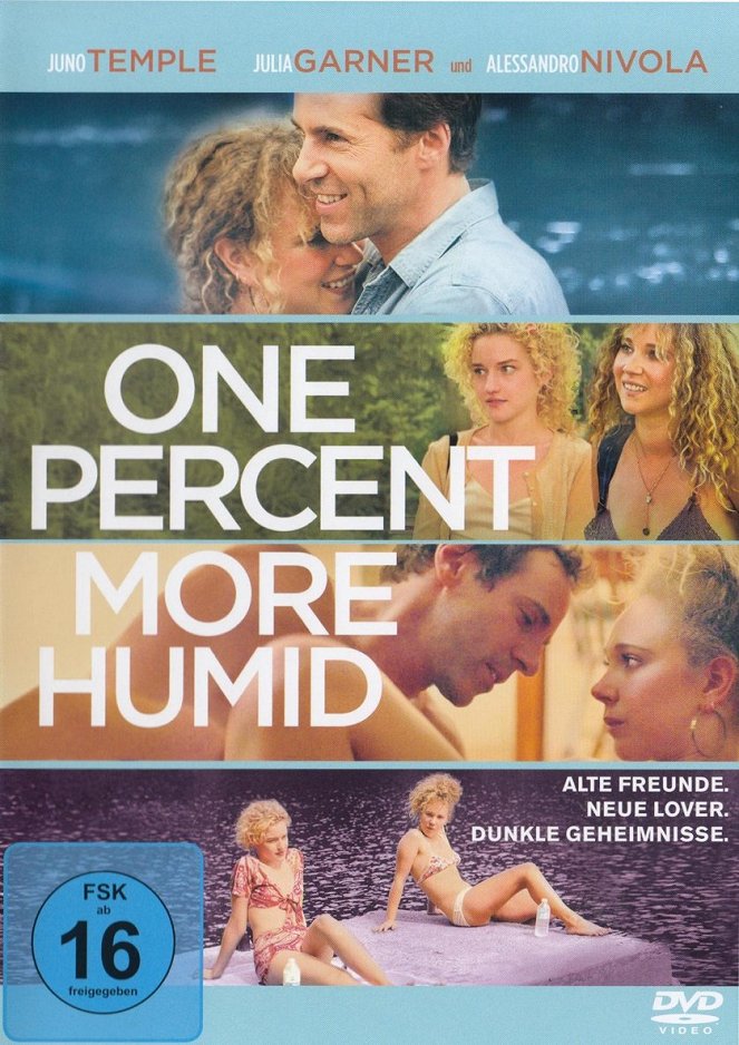 One Percent More Humid - Plakate