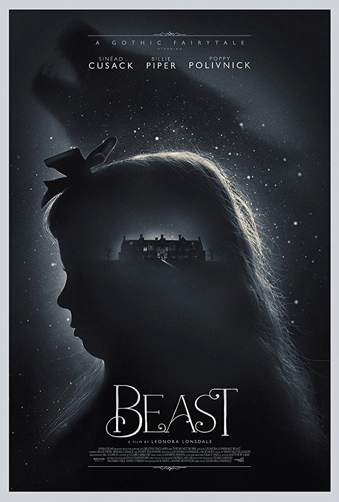 Beast - Plakate