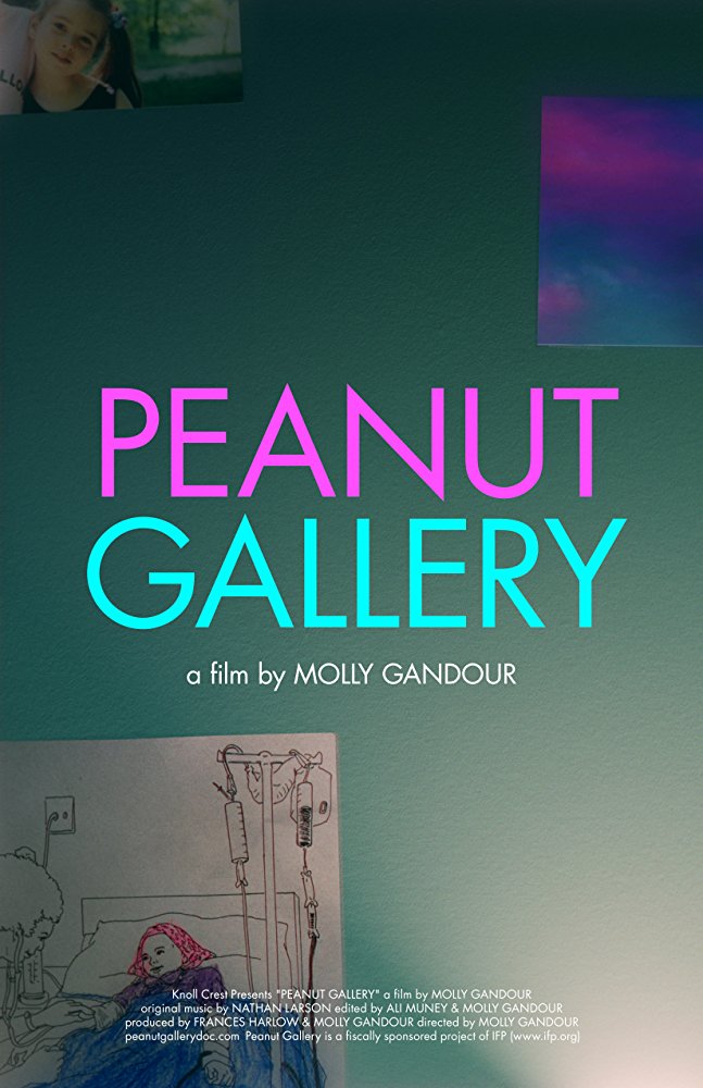Peanut Gallery - Carteles