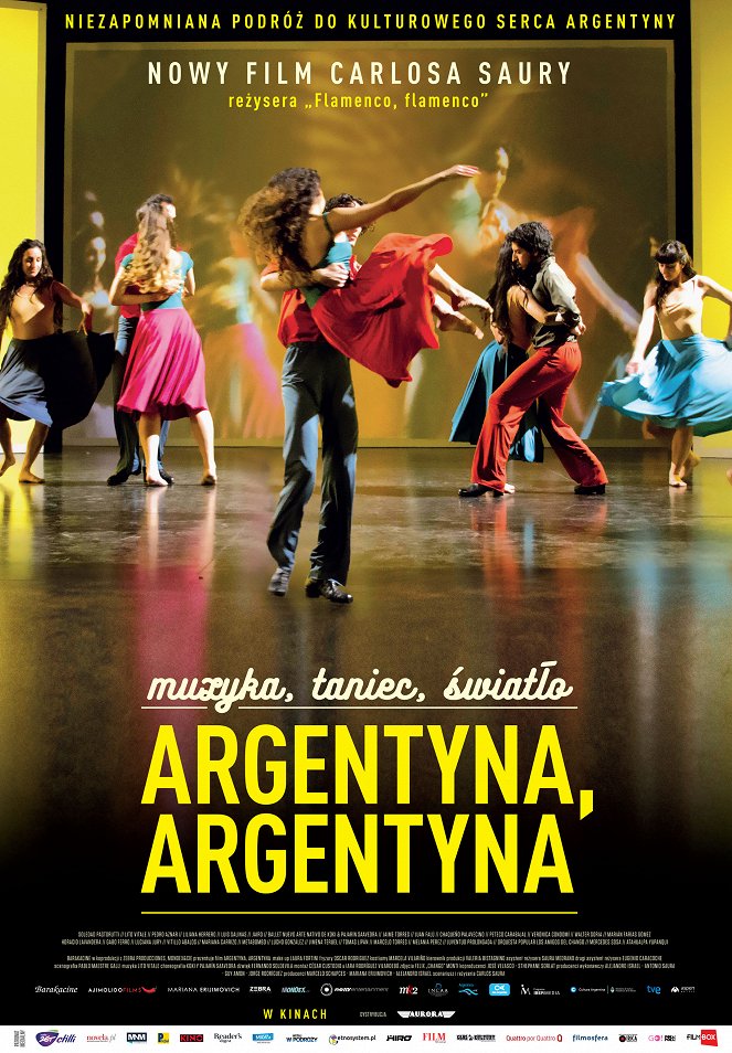 Argentyna, Argentyna - Plakaty