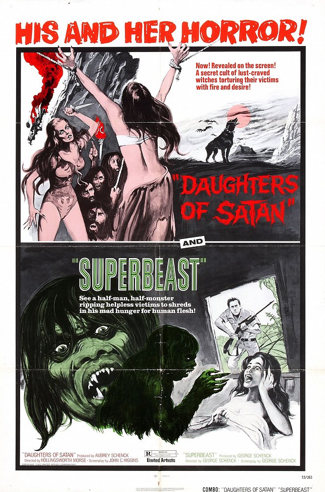 Superbeast - Plagáty
