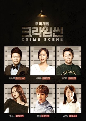 Crime Scene - Posters