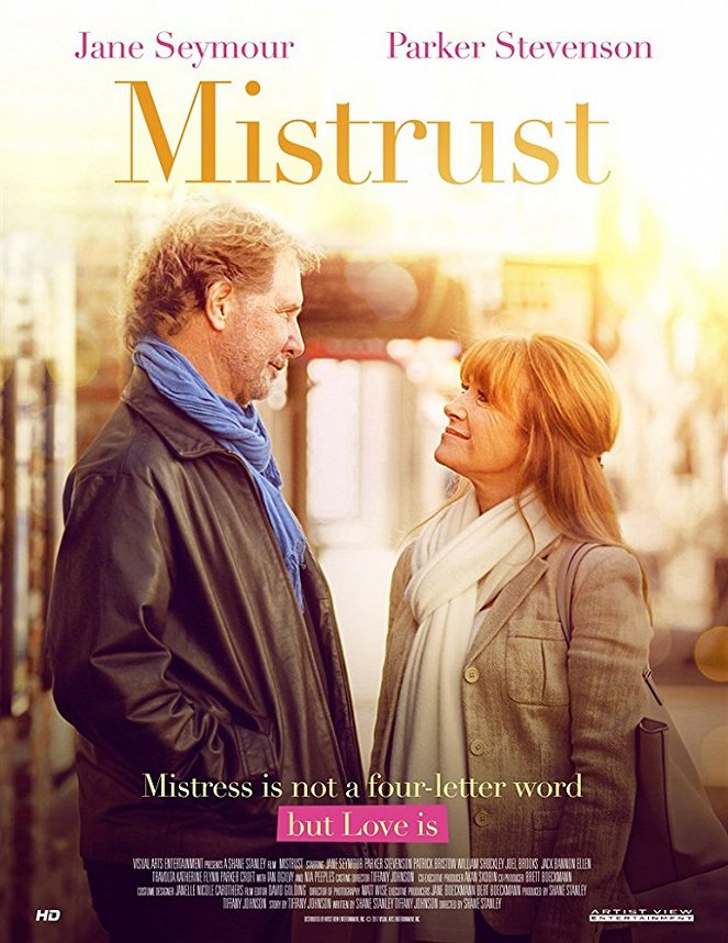 Mistrust - Plakáty