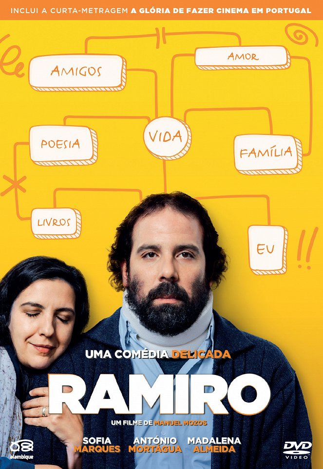 Ramiro - Posters