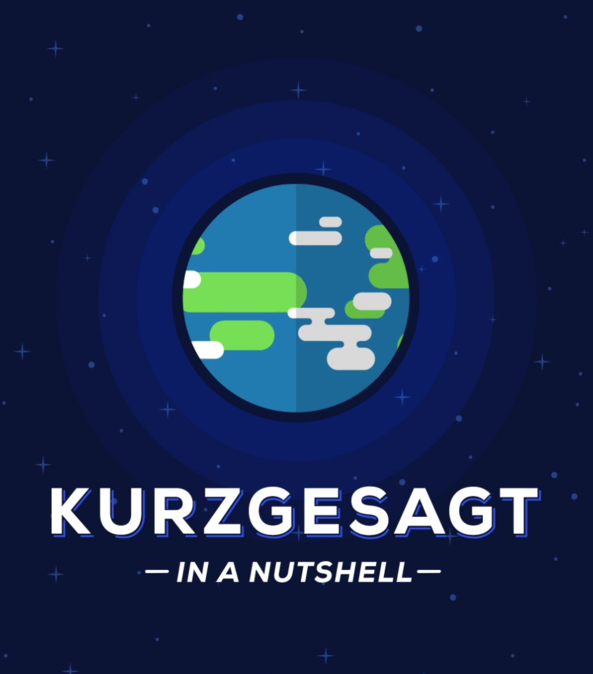 Kurzgesagt: In a Nutshell - Plakátok