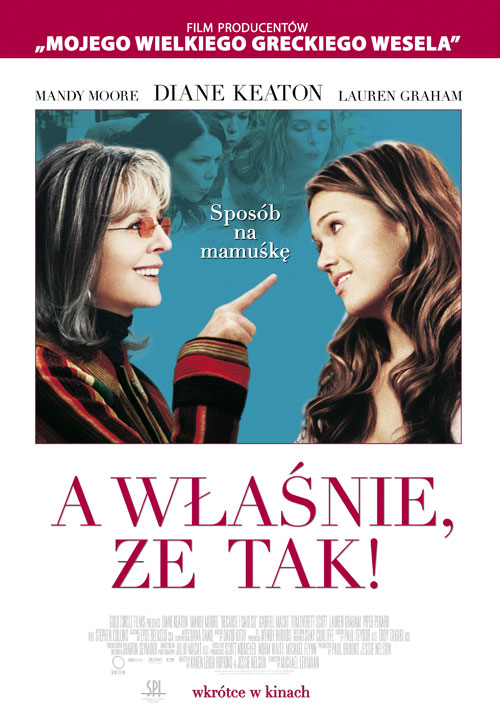 A właśnie, że tak! - Plakaty