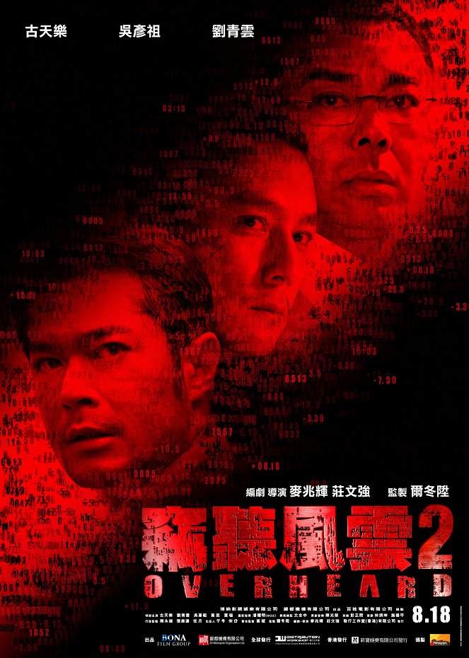 Qie ting feng yun 2 - Affiches