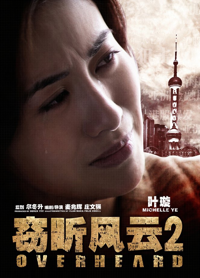 Qie ting feng yun 2 - Plakate