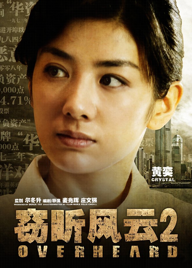 Qie ting feng yun 2 - Plakátok