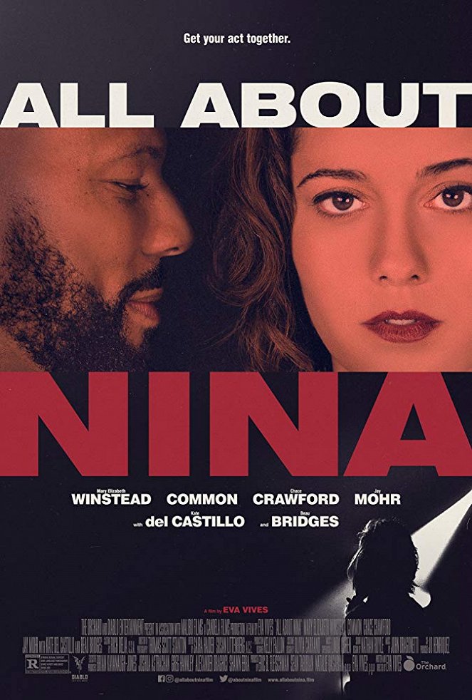 All About Nina - Carteles