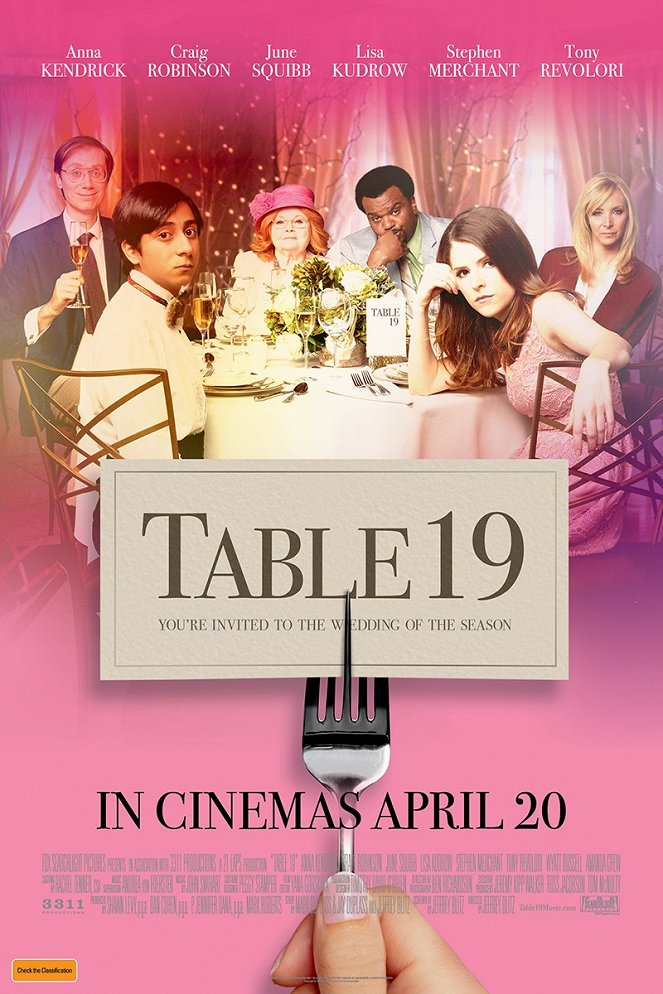 Table 19 - Posters