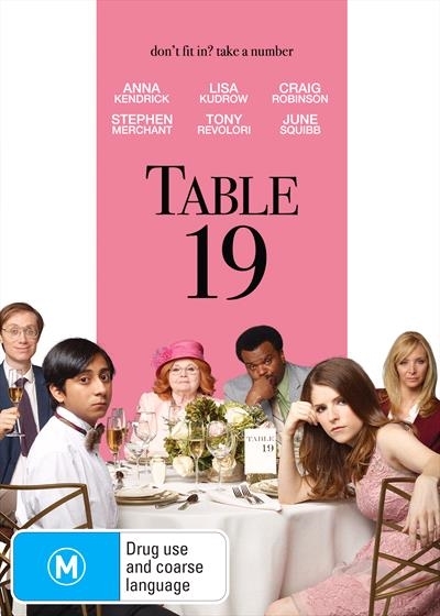 Table 19 - Posters