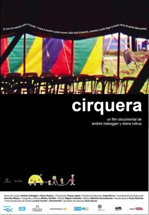 Cirquera - Plakaty