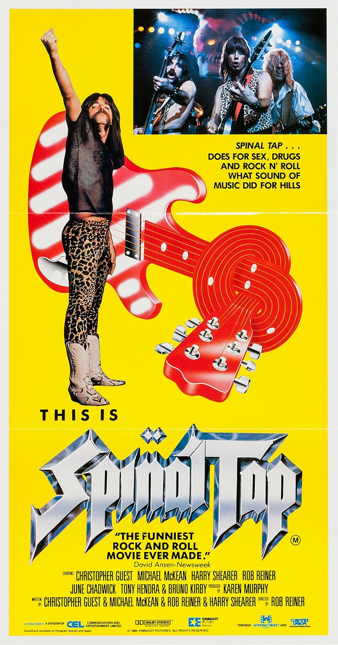 This Is Spinal Tap - Posters