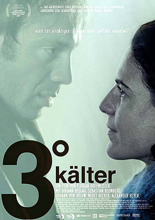 3° kälter - Posters