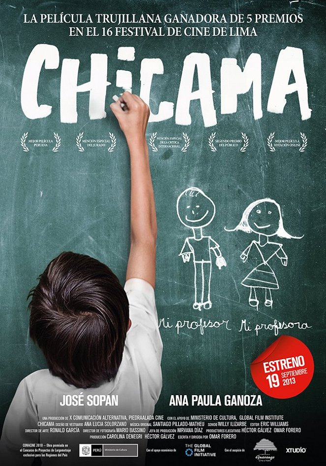 Chicama - Affiches