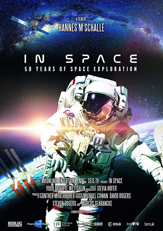 In Space - Affiches