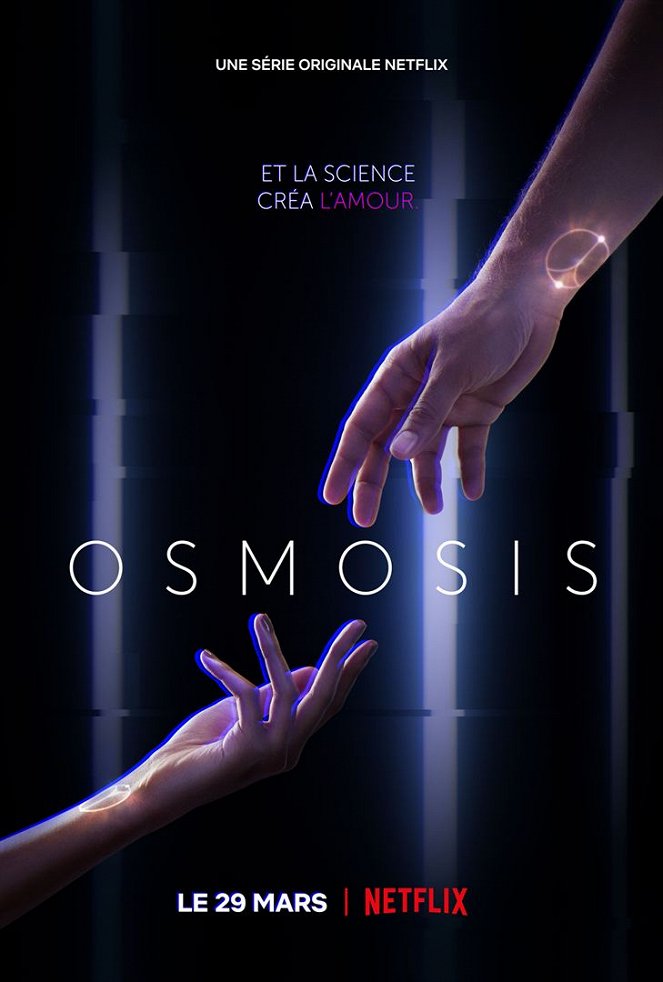 Osmosis - Plakaty